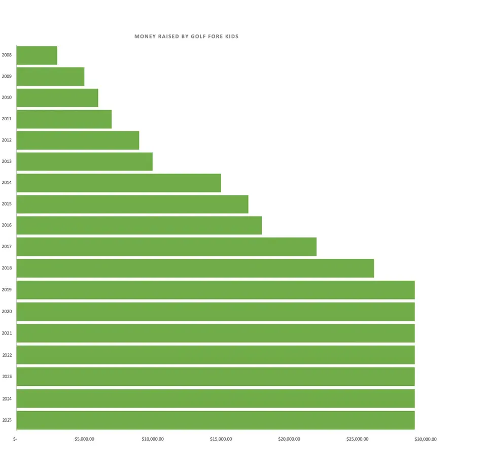 2026 graph original gfk original (002)