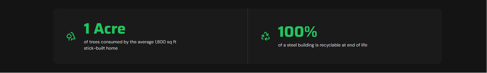 Why steel5