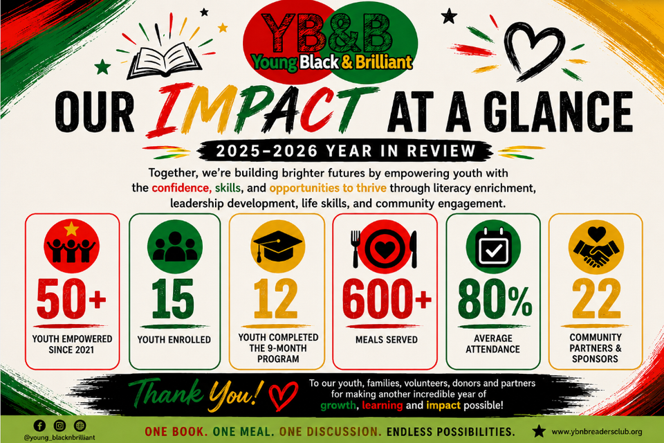 Impact report