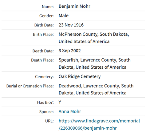 Bennie mohr stats