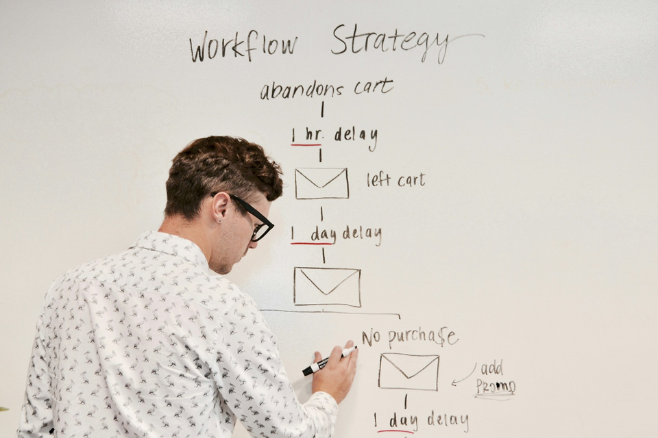 digital-marketing-expert-chicago