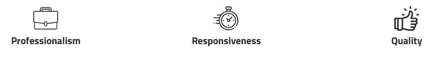 Professionism responsiveness quality