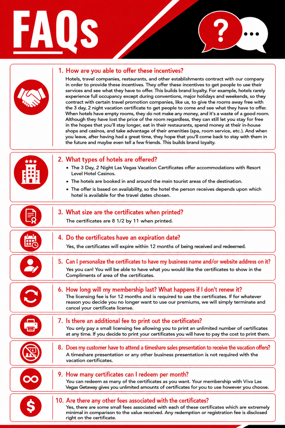 Faqs