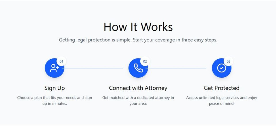 Legalshield2