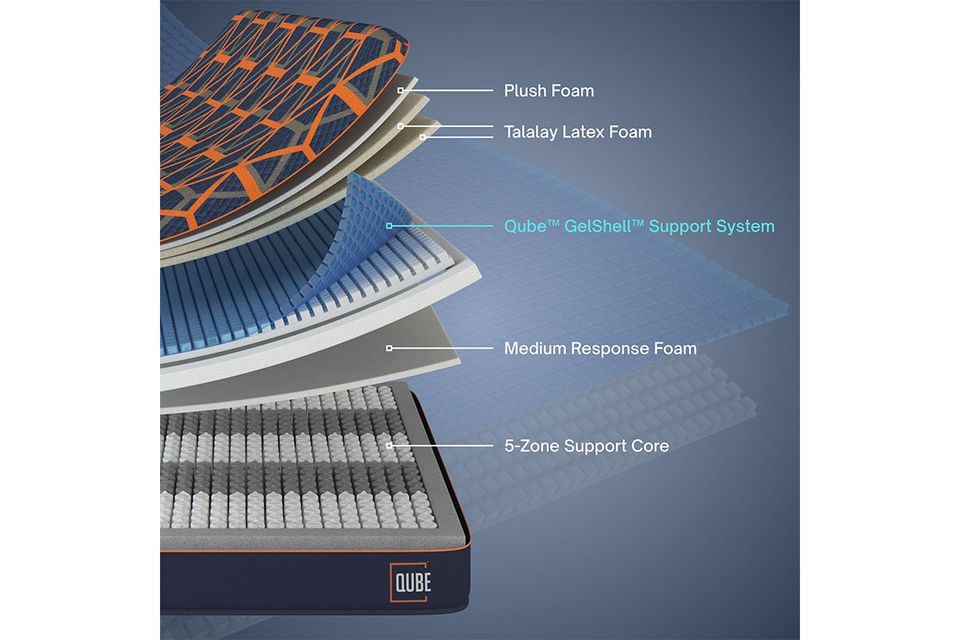 Mattress 43552 qube indulge 04