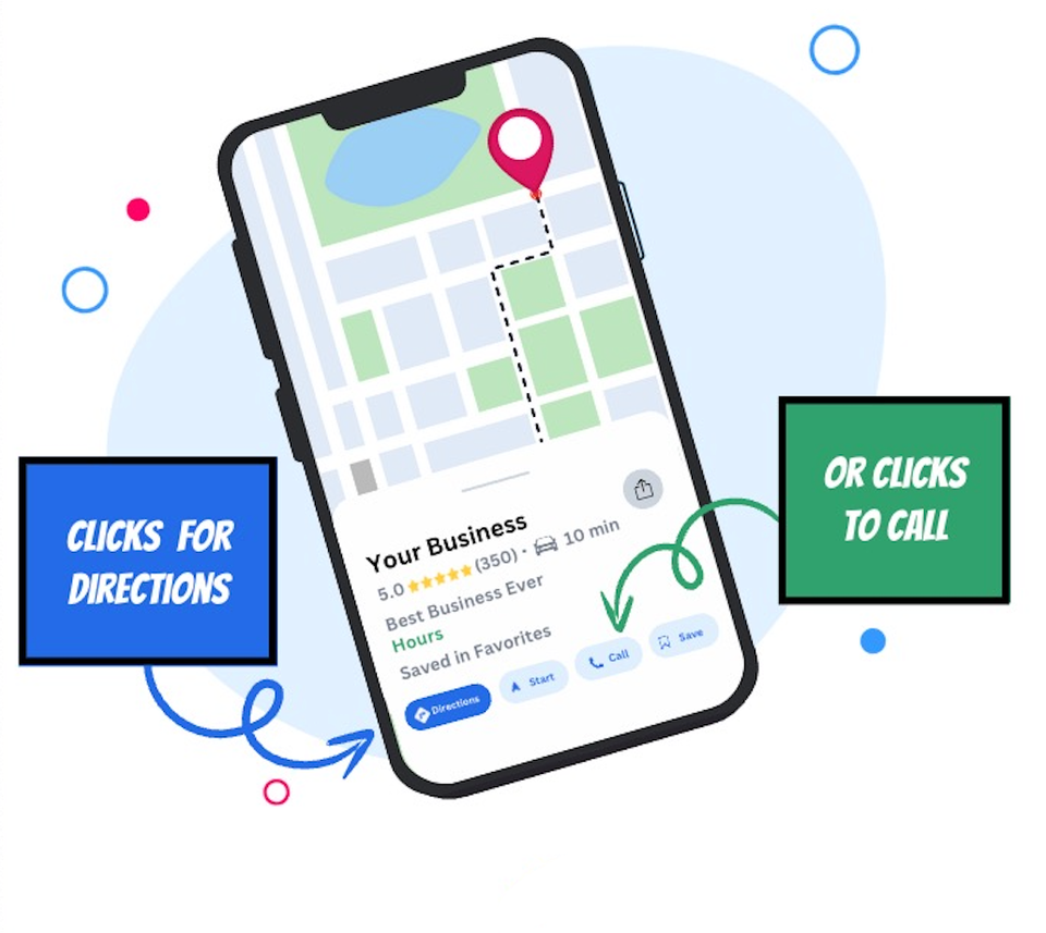 Image googleads