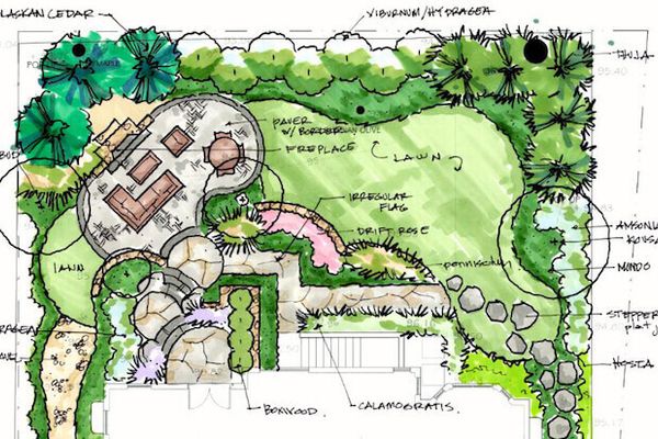 Landscape design master plan drawing with planting layout and hardscape
