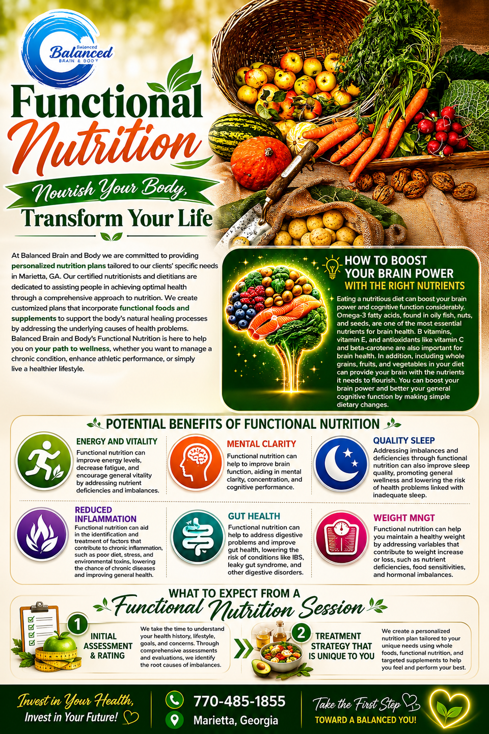 Functional nutrition fb ad