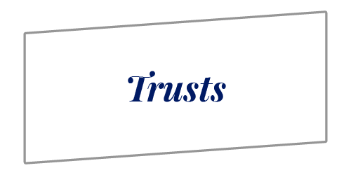 Icons trusts