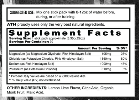 Electrolytes 2