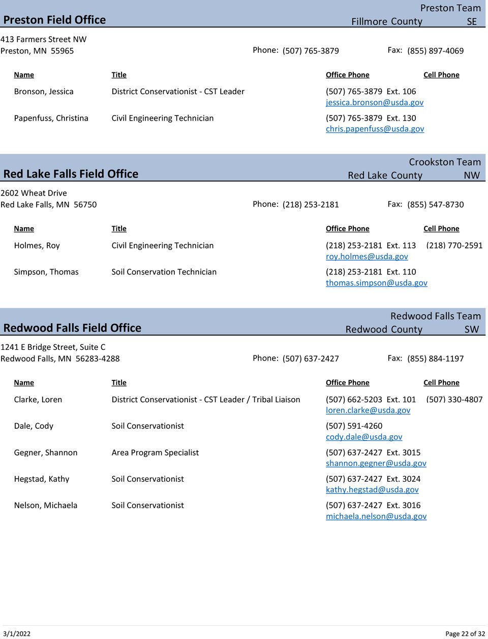 Mn directory by office 22