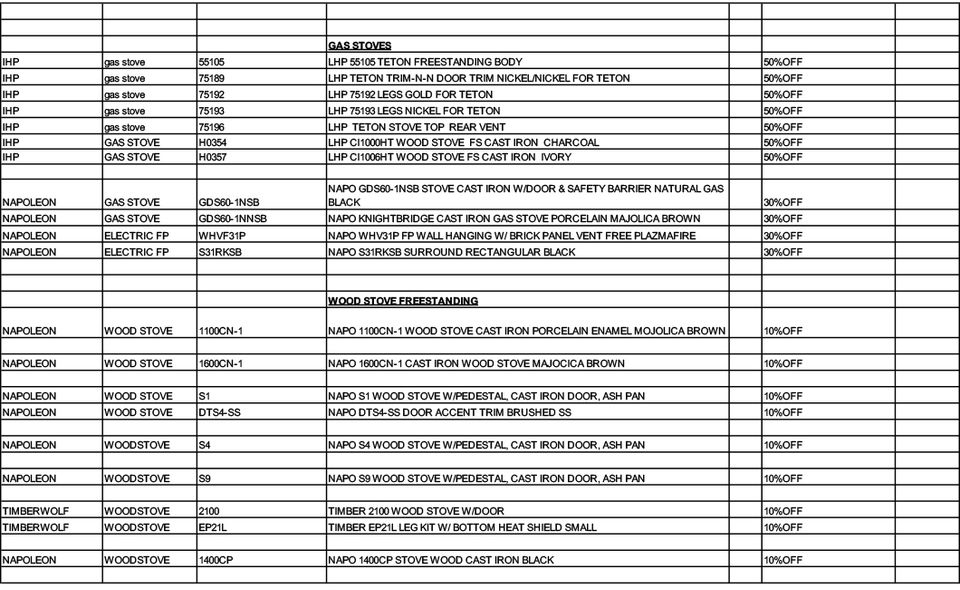 Prosource sale inventory 11 4 2019 pg6