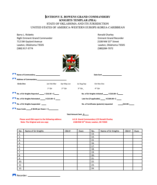 Aeb commandery cba report 2026