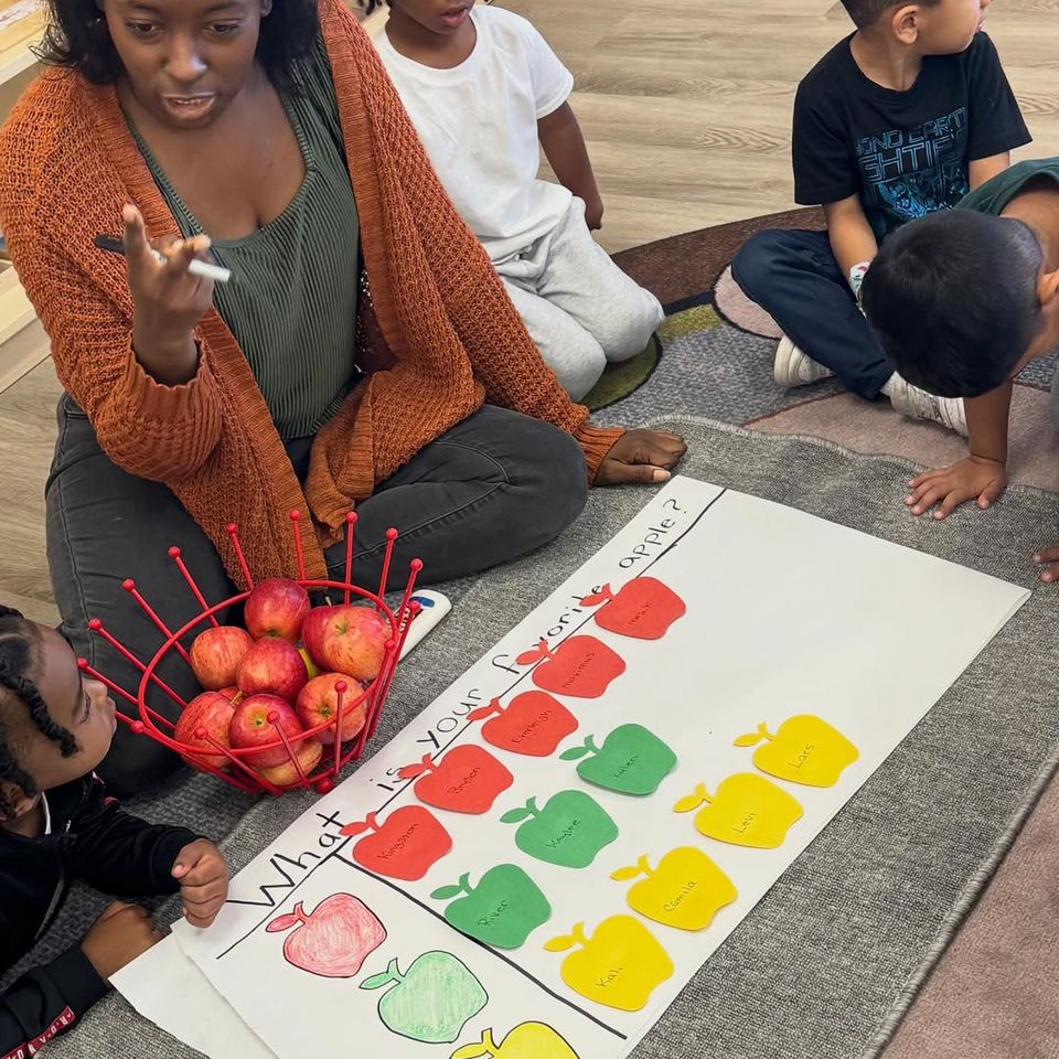 Teacher leading an apple graphing lesson with preschoolers during circle time in Palmdale CA
