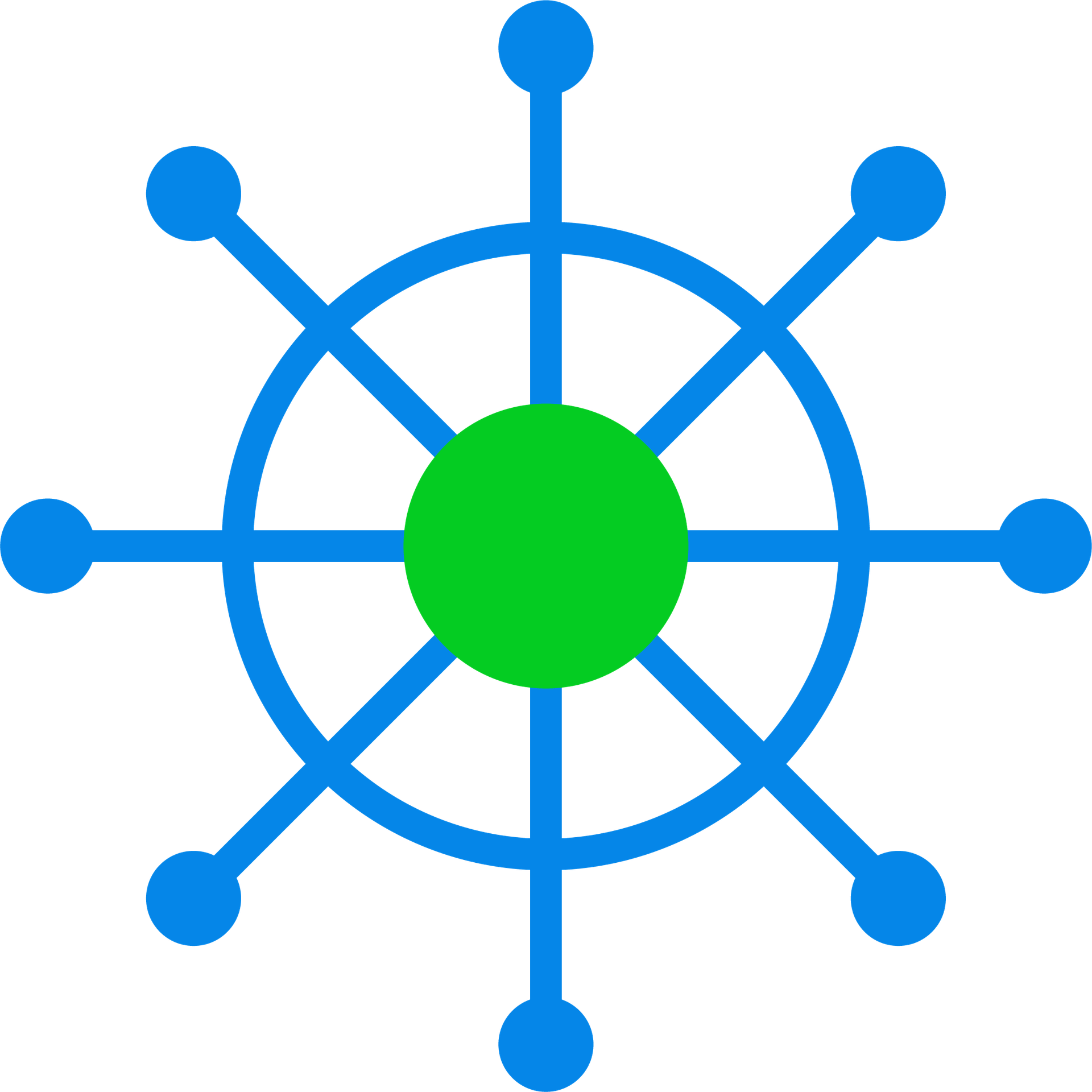 Digital Labs