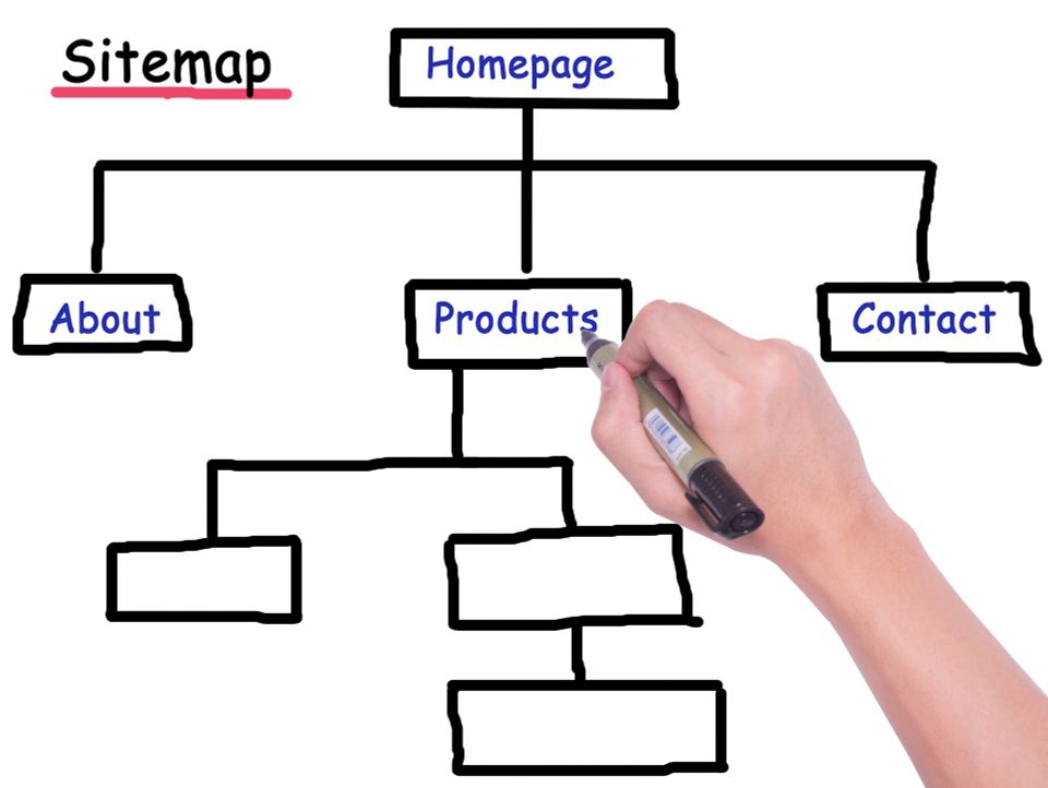 Sitemap g8c438b9cc 1920