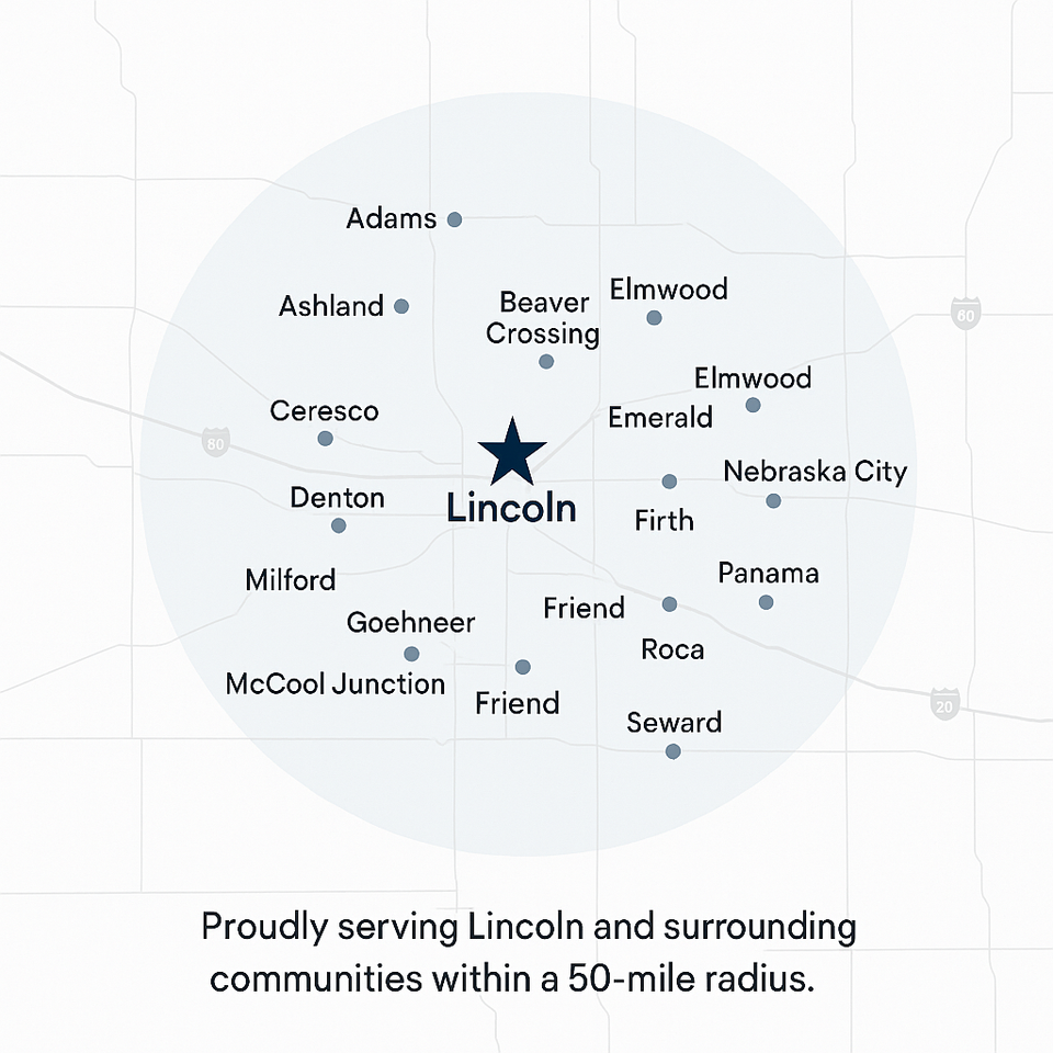 Radius map