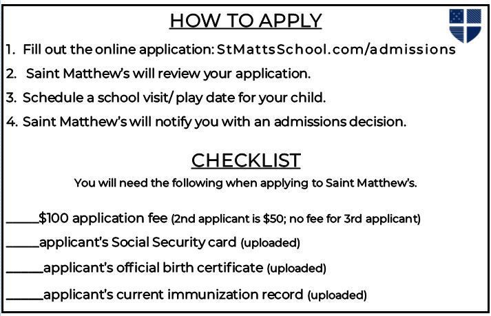 How to apply   checklist