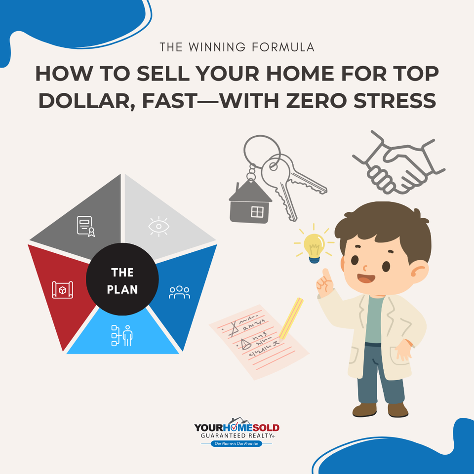 The winning formula
