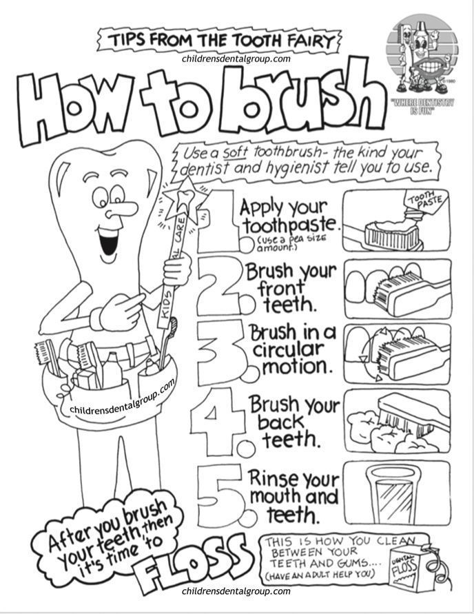 575d93d402e22a42161f9abee2702e5c  dental hygiene for kids dental education for kids20171207 2572 1192iak