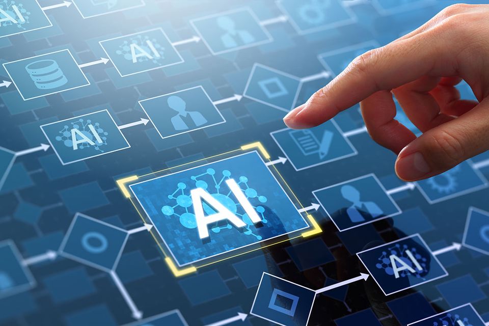 Ai  solution digital board bl