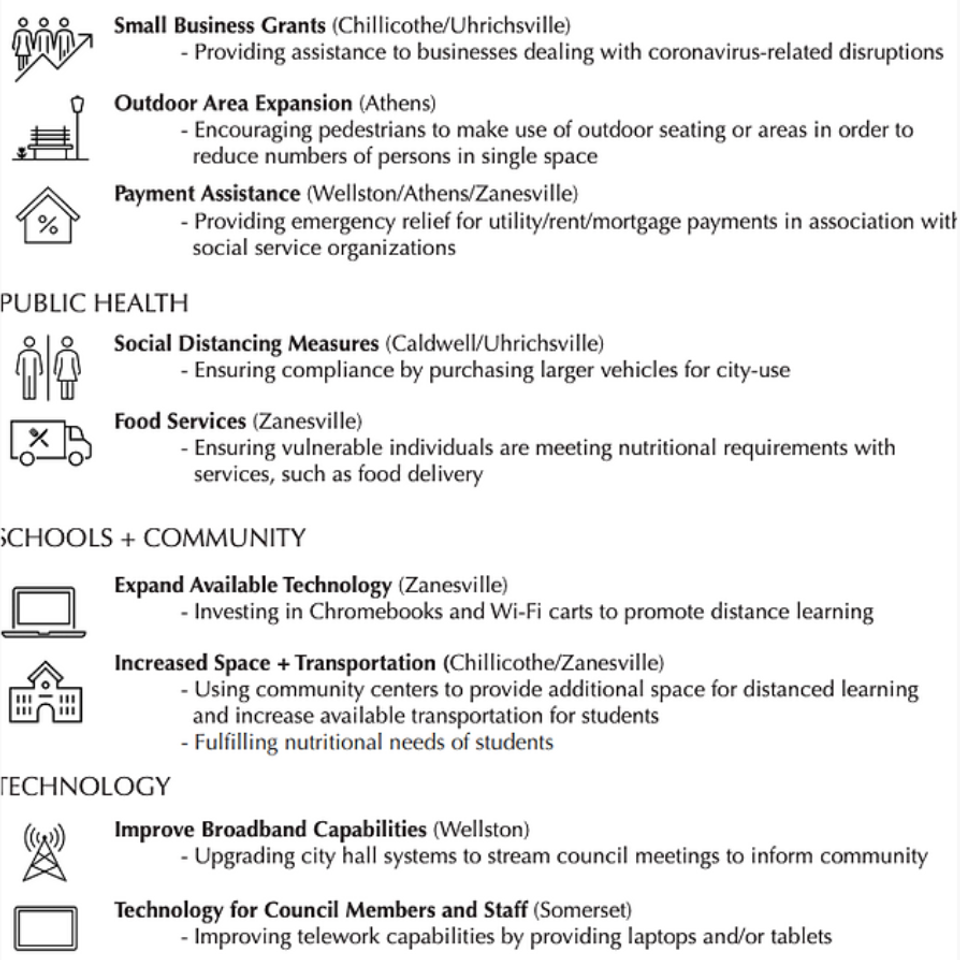 Screen shot 2024 10 08 at 9.45.28 pm