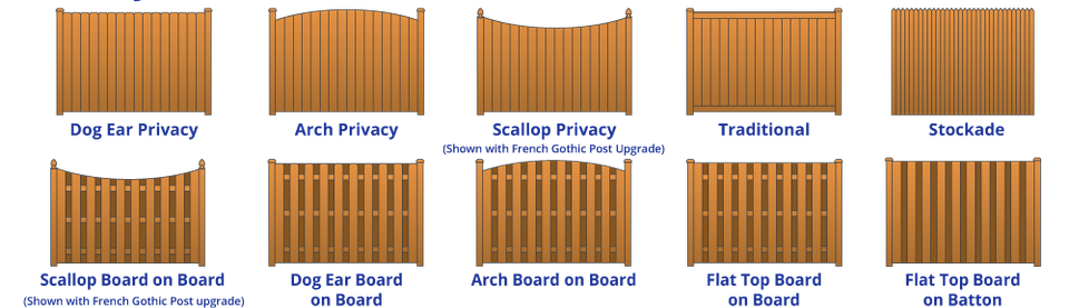 Privacy fence options
