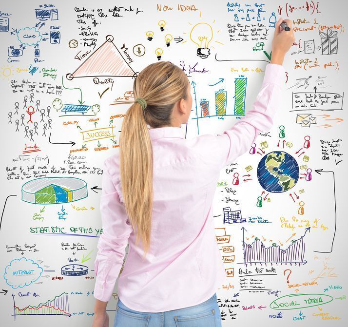 Statistics show an increasing demand of makeup, cosmetics, skincare, personal care, health and beauty products and more in the near future!