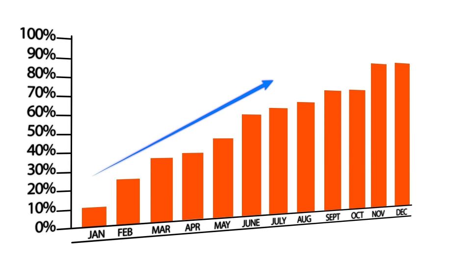 Publicdomainpictures graph g8612bfaf4 1920