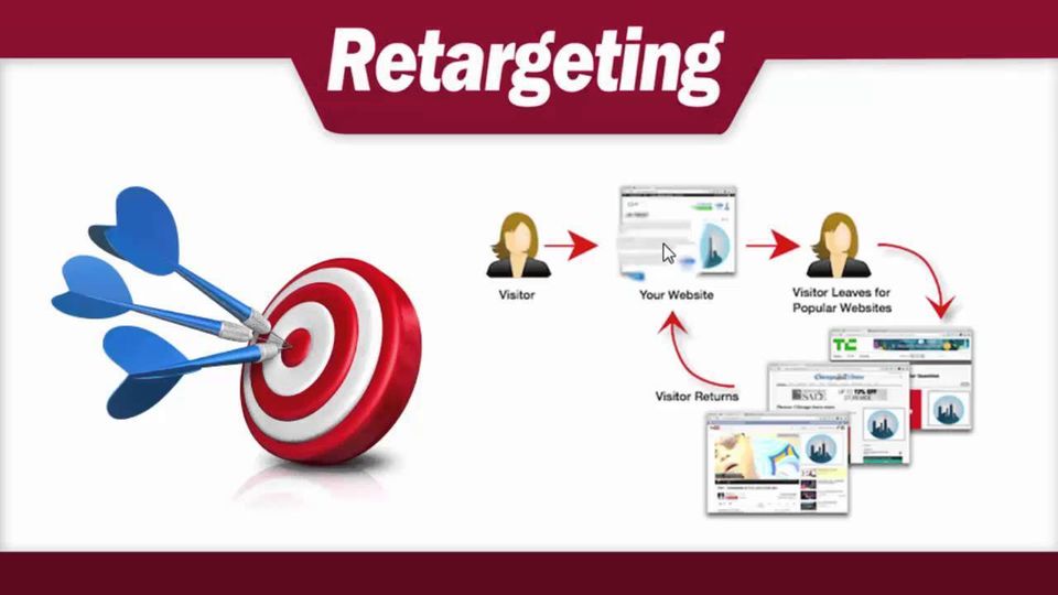 Remarketing20180420 2054 12ccs67