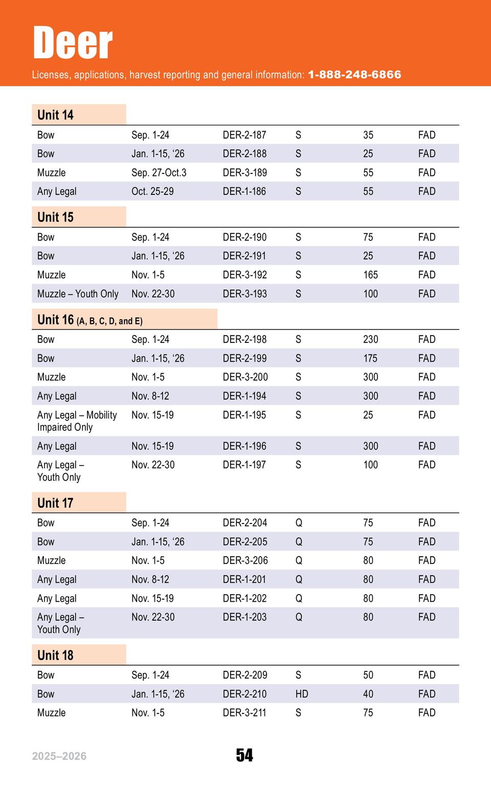 Hnt rib 2025 26 english online images 57
