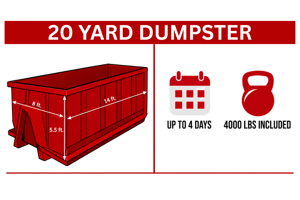 Rent-A-Man Dumpster Rentals 20-yard dumpster