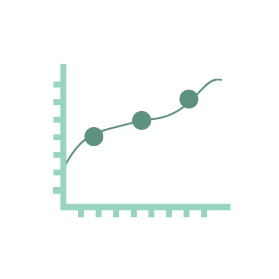 Traffic stats20161207 2880 1yzibn6