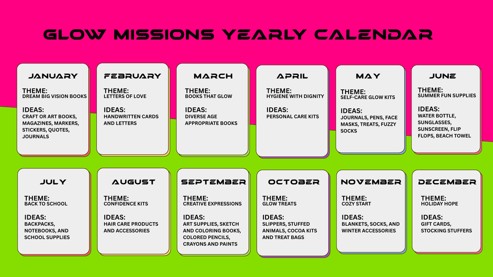 Weekly calendar
