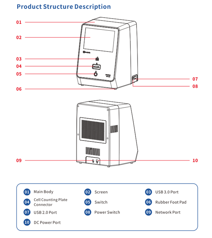 Be scc m630 4