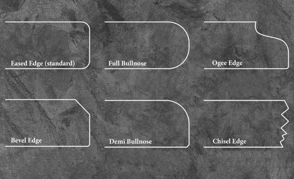 Edge profiles scaled