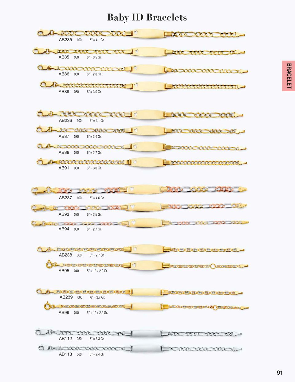 13 91