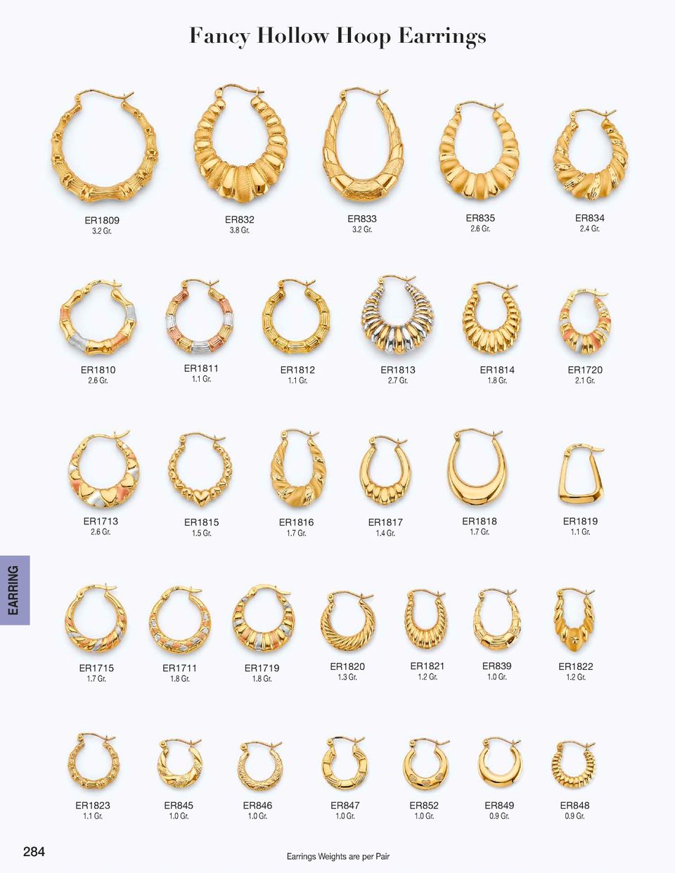 13 284