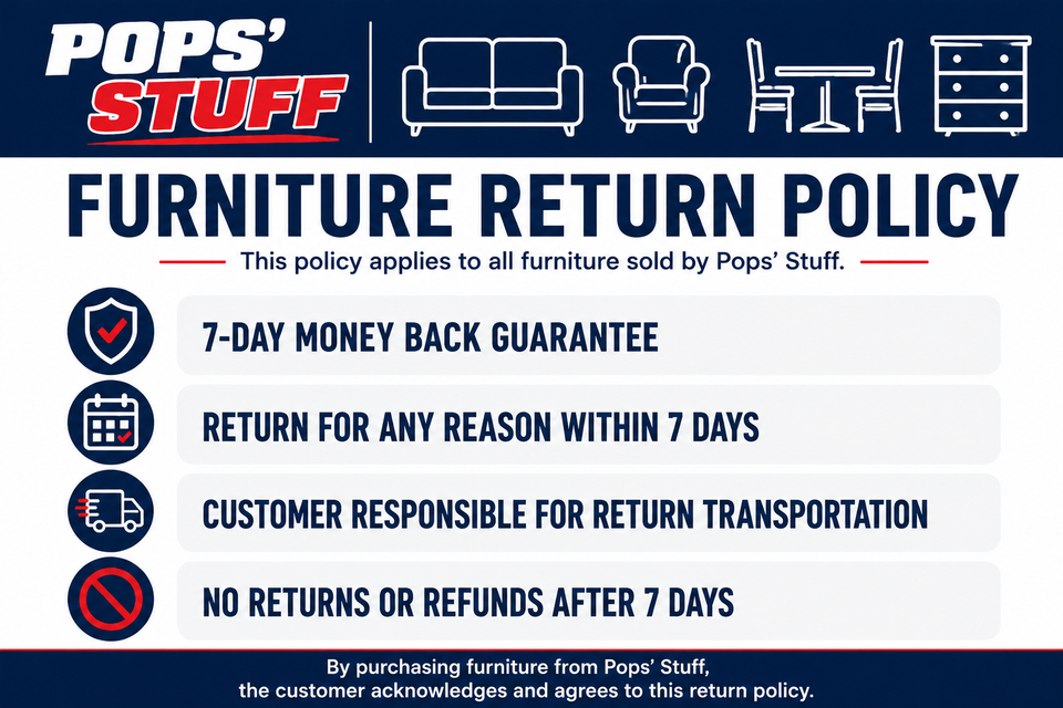 Furn policy