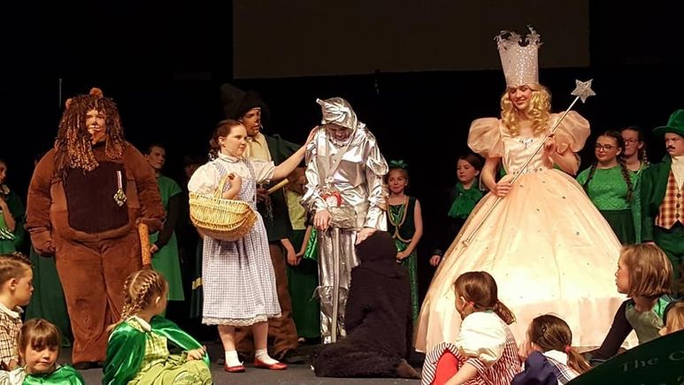 Wizard of oz 2018