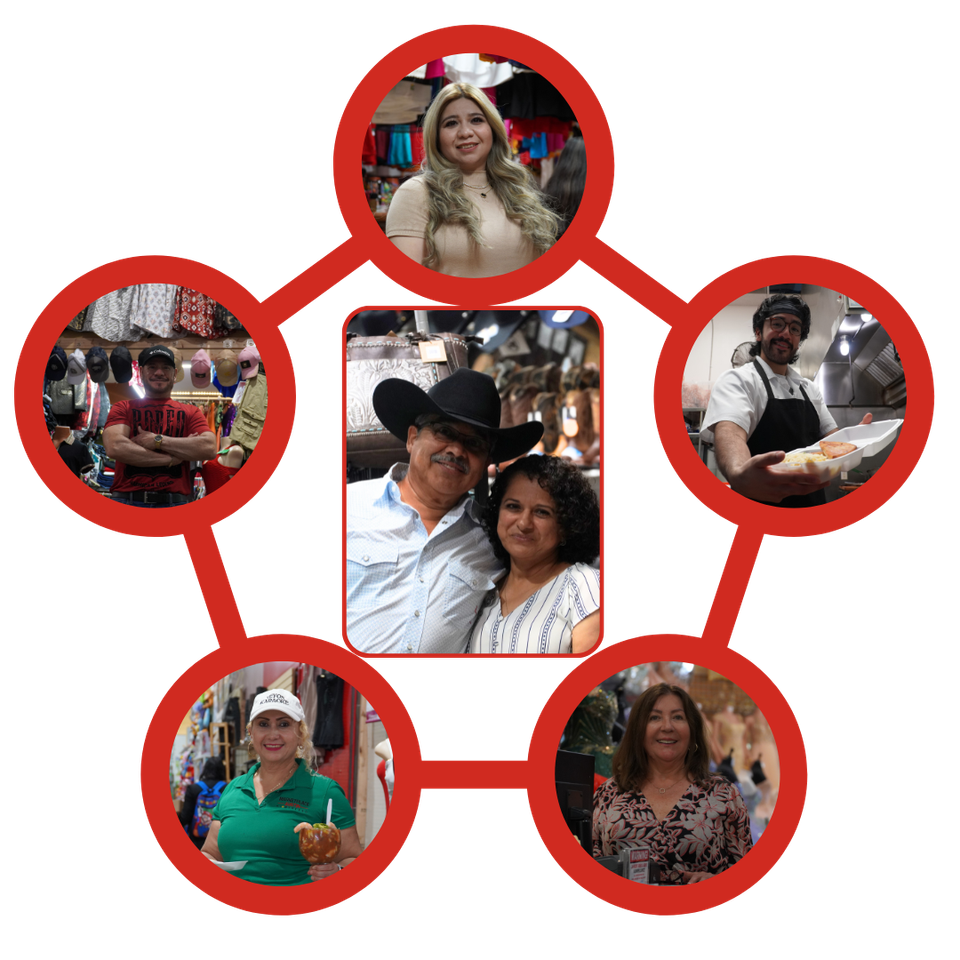 Austin collage main page