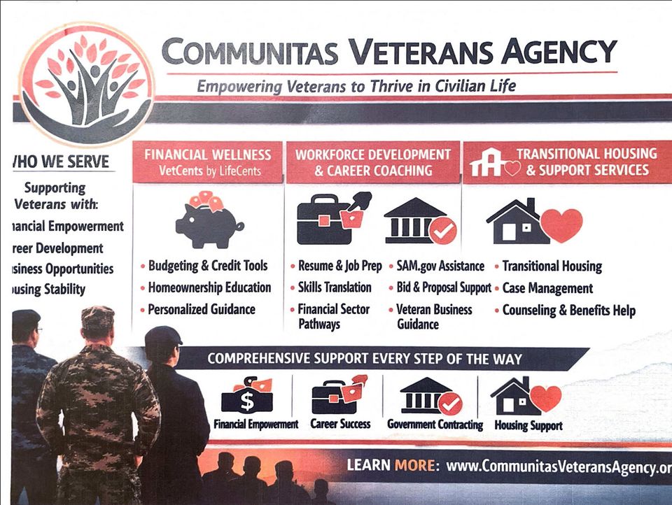 Communitas veterans agency 2