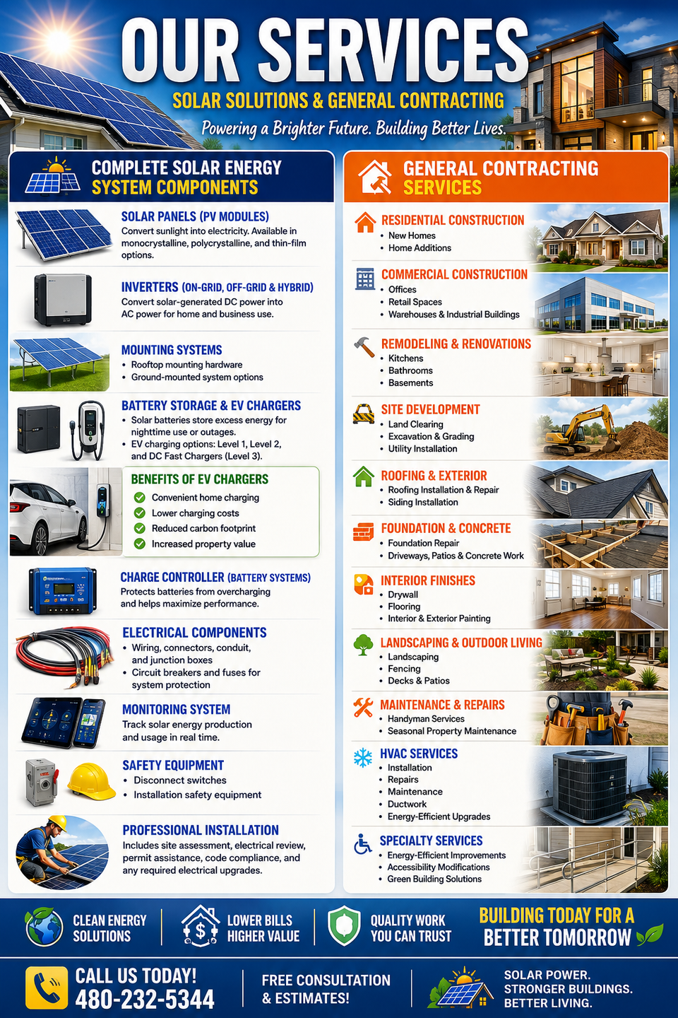 Fb ad2 services