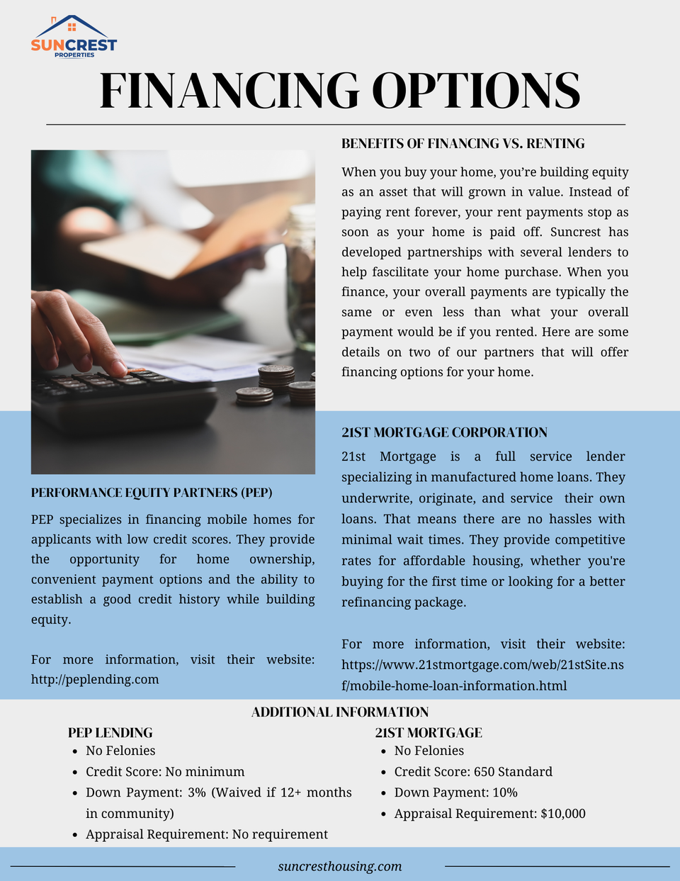 Gray typographic real estate newsletter