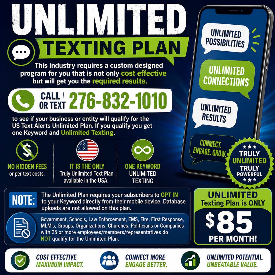 Unlimited fb ad