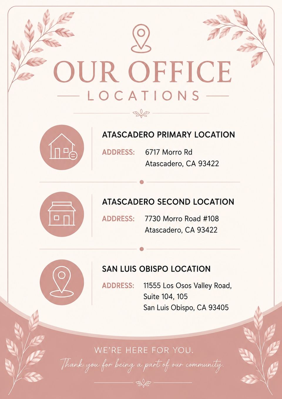 Acs location