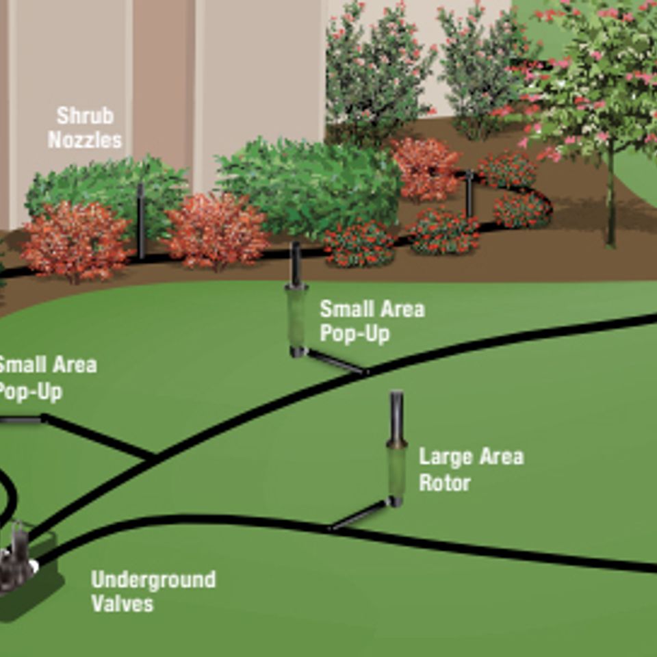 Roseville irrigation repairs 