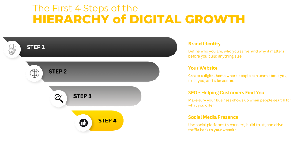 Website digital slide advertising kanso (3)