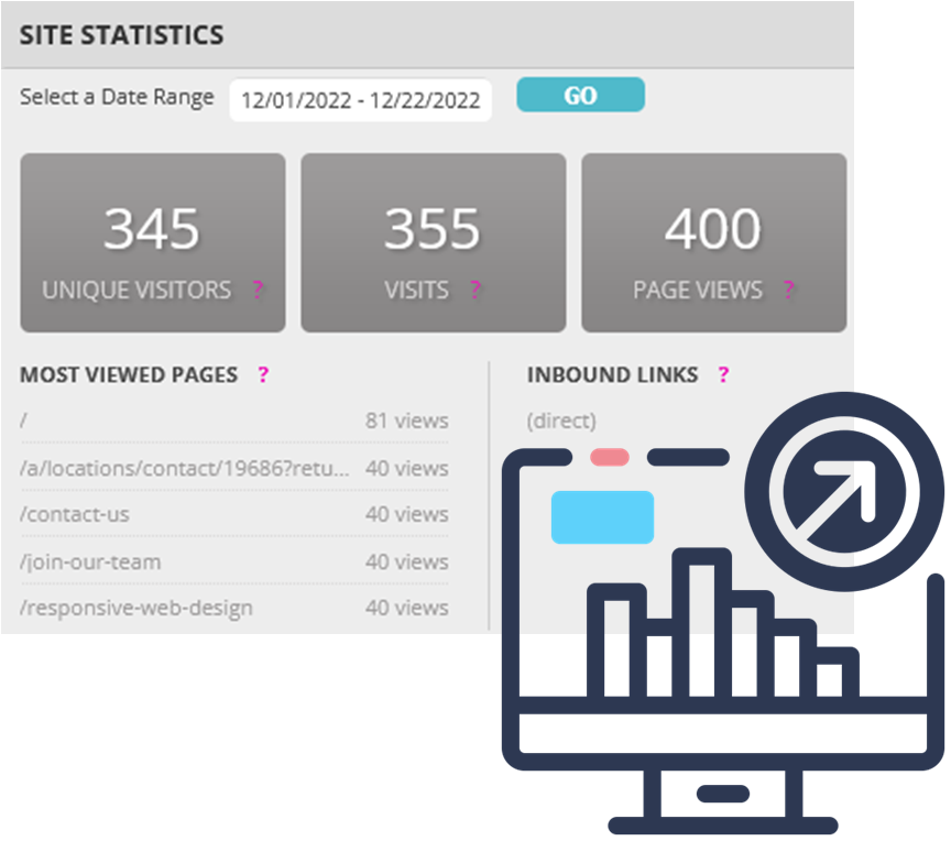 Stats