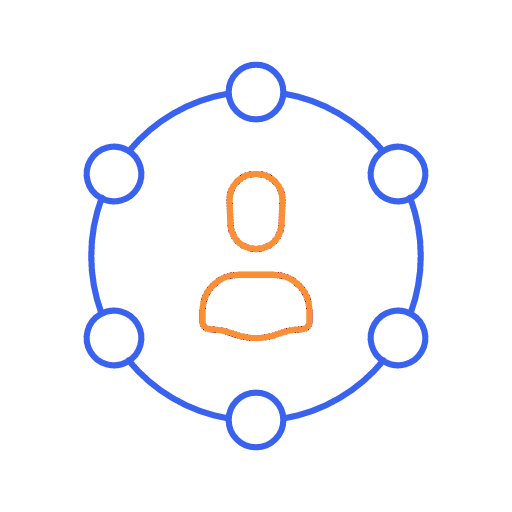 964 omnichannel outline